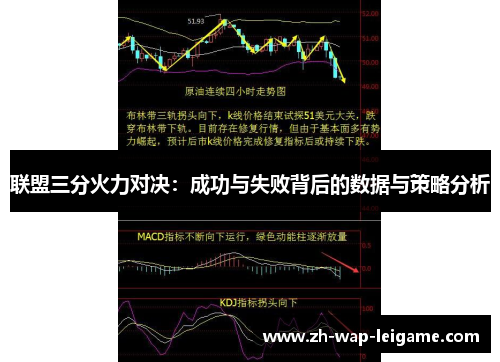 联盟三分火力对决:成功与失败背后的数据与策略分析 联盟三分火力对决:成功与失败背后的数据与策略分析