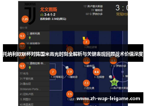 托纳利欧联杯对阵国米高光时刻全解析与关键表现回顾战术价值深度 托纳利欧联杯对阵国米高光时刻全解析与关键表现回顾战术价值深度