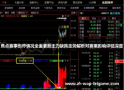焦点赛事伤停情况全面更新主力缺阵走势解析对赛果影响评估深度 焦点赛事伤停情况全面更新主力缺阵走势解析对赛果影响评估深度