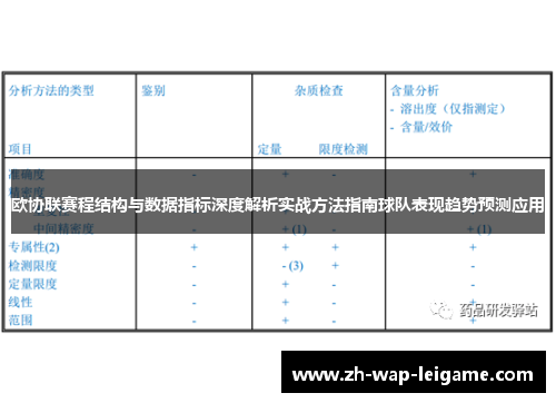 欧协联赛程结构与数据指标深度解析实战方法指南球队表现趋势预测应用 欧协联赛程结构与数据指标深度解析实战方法指南球队表现趋势预测应用
