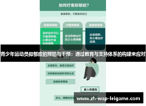 青少年运动员抑郁症的预防与干预：通过教育与支持体系的构建来应对